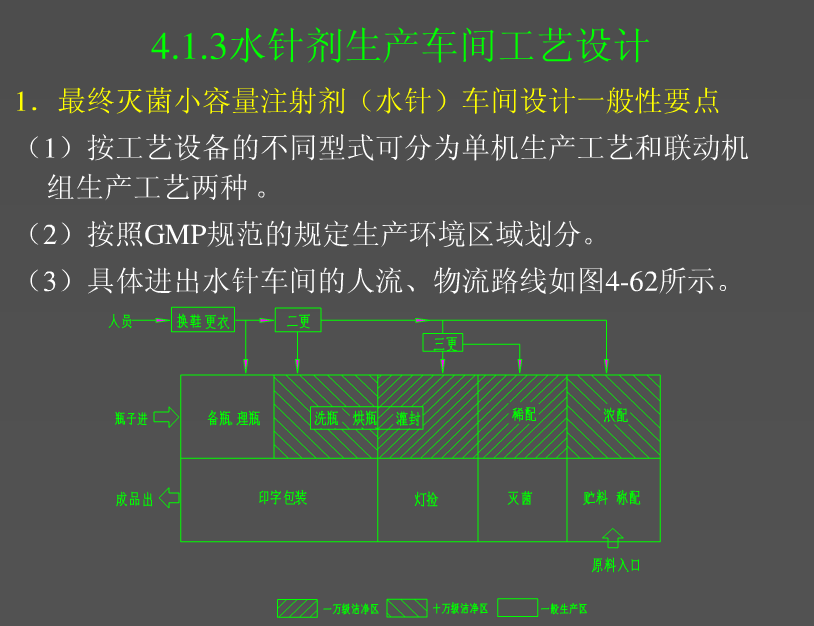 高效FFU送風(fēng)過(guò)濾單元在藥廠水針潔凈車(chē)間中的廣泛應(yīng)用 高效FFU送風(fēng)過(guò)濾單元在藥廠水針潔凈車(chē)間中的廣泛應(yīng)用