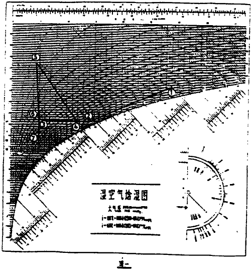醫(yī)療器械組裝凈化潔凈生產(chǎn)車間潔凈空調(diào)設計 醫(yī)療器械組裝凈化潔凈生產(chǎn)車間潔凈空調(diào)設計