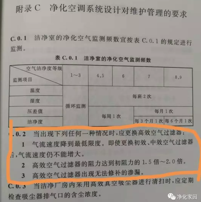 潔凈室潔凈車(chē)間高效空氣過(guò)濾器什么情況下需要更換？